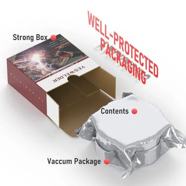 Alt view image 5 of 7 - Gasless Flux Core MIG Wire, E71T-GS Mild Carbon Steel | 0.030 in, strong ABS spool, smooth feeding, easy handling, organized storage