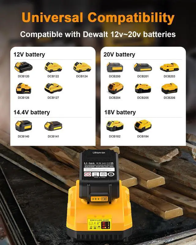 Alt view image 6 of 7 - DCB112 20V MAX Battery Charger Replacement for Dewalt Battery Charger, Compatible with Dewalt 12V-20V Battery