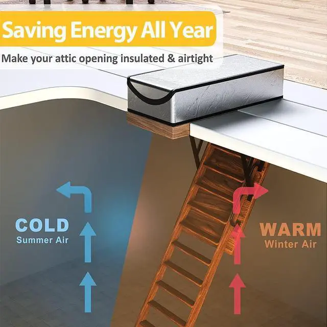 Alt view image 2 of 7 - Attic Door Insulation Cover 25"x54"x11", Energy Saving Tent Attic Stairs Cover Ladder Pull Down Insulator, R-Value 15.5 Thicken Aluminum Foil Stairway Insulation with Zipper Fireproof