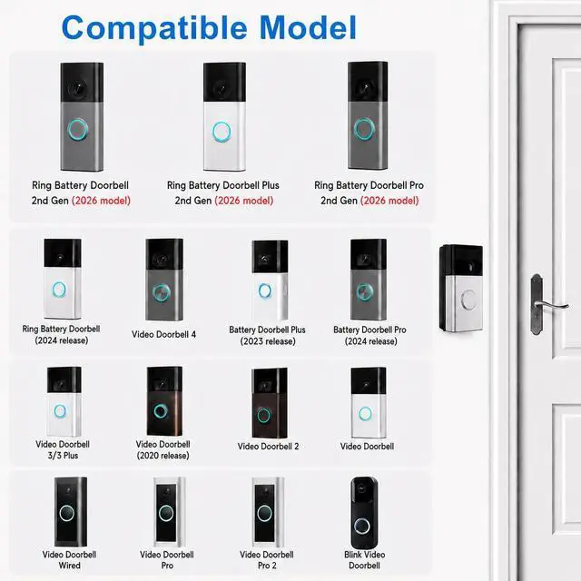 Alt view image 2 of 7 - Adjustable 30 to 55 Degree Doorbell Angle Mount Compatible with Ring/Blink Video Doorbell/Battery Doorbell, Replacement Angle Adjustment Adapter Mounting Bracket Wedge Kit