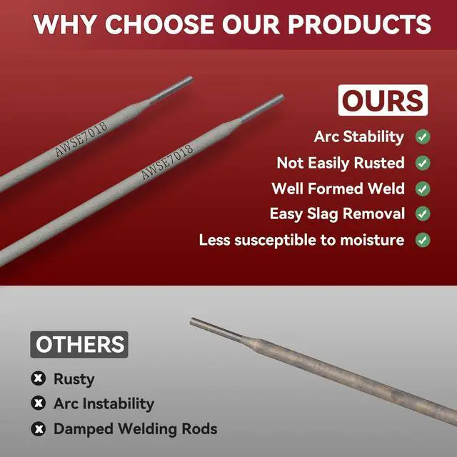 Alt view image 3 of 7 - E7018 Welding Rods 1/8" 10LB Low Hydrogen Carbon Steel Electrode | Welding Sticks Electrodes/ For ARC Welding Equipment / Structural Steel Welding / Load-Bearing Fabrication