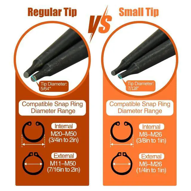 Alt view image 3 of 7 - 4pcs 7in Snap Ring Pliers, 5/64in Tips | for Ring Remover Retaining and Remove Hoses, Gaskets