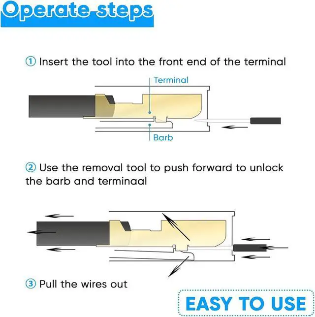 Alt view image 5 of 7 - Terminal Pin Removal Tool Kit 82 Pcs Depinning Electrical Connector Pin Extractor Tool Set Wire Terminal Release for Automotive Car Household Devices - Black