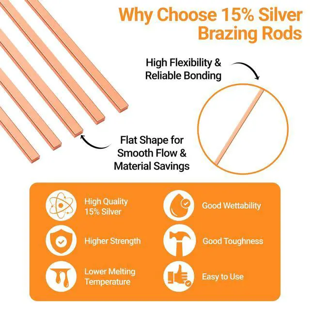 Alt view image 2 of 6 - 15% Silver Brazing Rods AWS BCuP-5 20 Sticks Silver Solder Phos Copper Brazing Alloys Flat Welding Rods 0.050"x1/8"x10" for Air Conditioning, Refrigerator, Cold Storage, and HVAC Units