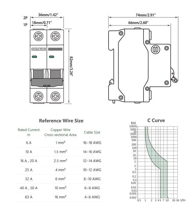 Alt view image 7 of 7 - AC Miniature Circuit Breaker, 32 Amp 120V/240V 2 Pole DIN Rail Mount Circuit Breaker, Thermal Magnetic Trip, Solar AC Disconnect Switch MCB C32