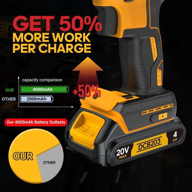 Alt view image 2 of 7 - 4Ah Replacement Compatible for Dewalt 20V MAX Battery with High Capacity | for 20 Volt Cordless Power Tools DCB201 DCB203 DCB204 DCB205 DCB206 DCD DCF DCG