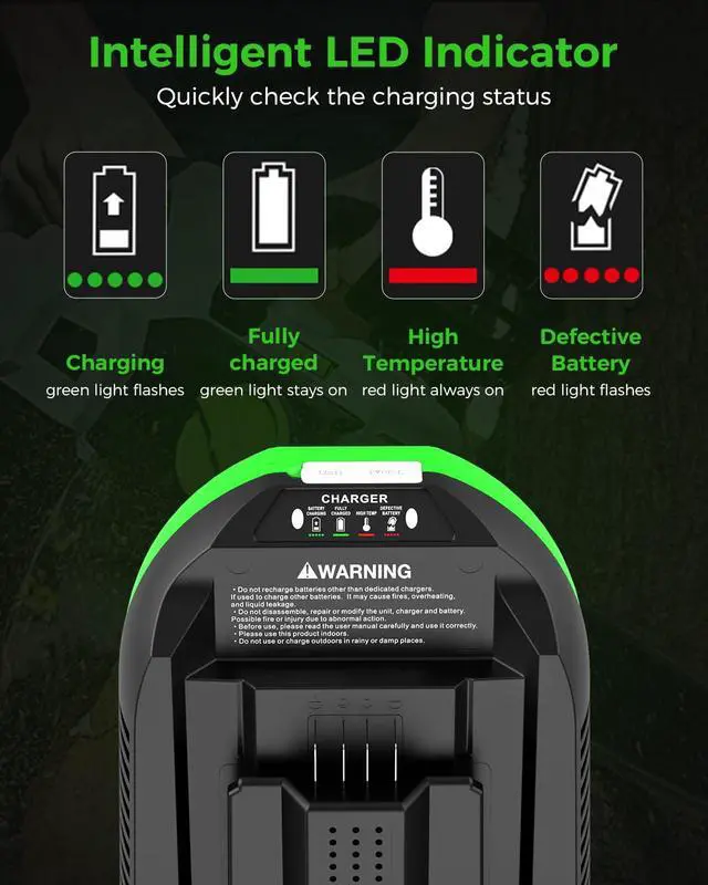 Alt view image 4 of 7 - Replacement for EGO 56V Battery Charger Compatible with EGO 56V Battery BA1400T BA2242T BA2800T BA3360T - for EGO Power+ CH3200 CH5500 CH2800(Green)