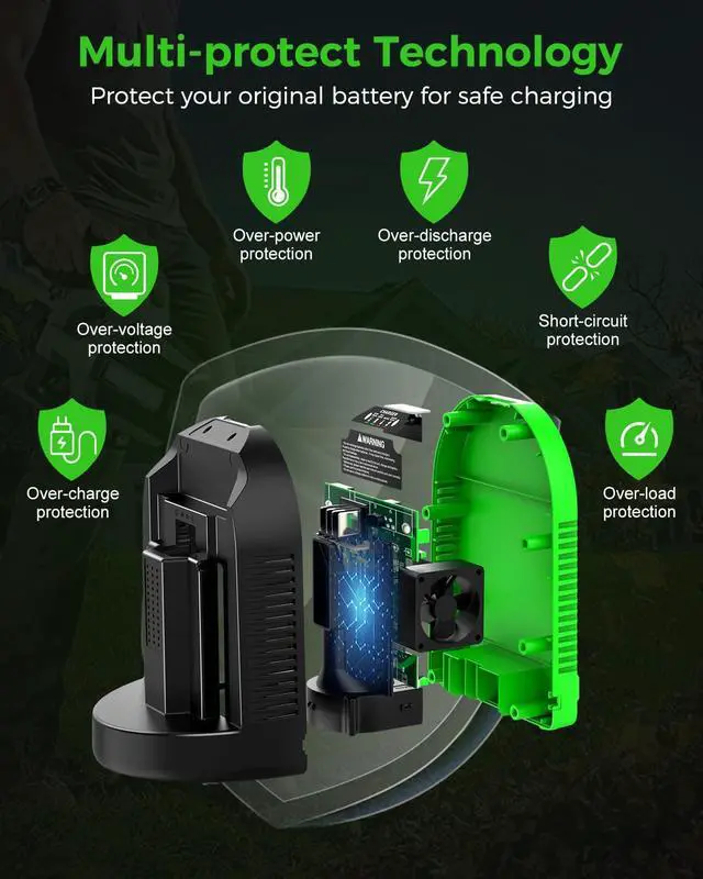 Alt view image 7 of 7 - Replacement for EGO 56V Battery Charger Compatible with EGO 56V Battery BA1400T BA2242T BA2800T BA3360T - for EGO Power+ CH3200 CH5500 CH2800(Green)