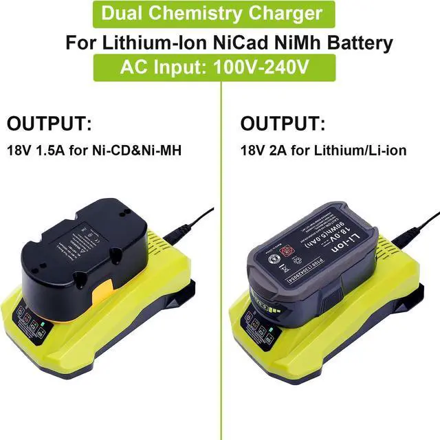 Alt view image 5 of 7 - 18-Volt P117 Rapid Charger Replace for Ryobi 12V-18V Battery One+ Lithium-Ion/NiCad/NiMh Battery P102 P108 P189 P197 P103 P105 P107 P190 P191 PBP002 PBP005