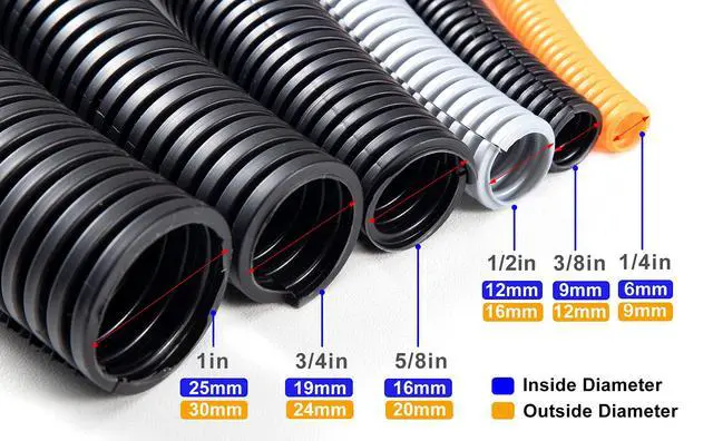 Alt view image 2 of 7 - 100 FT 1/4" Wire Loom Split Tubing Auto Wire Conduit | Flexible Cover
