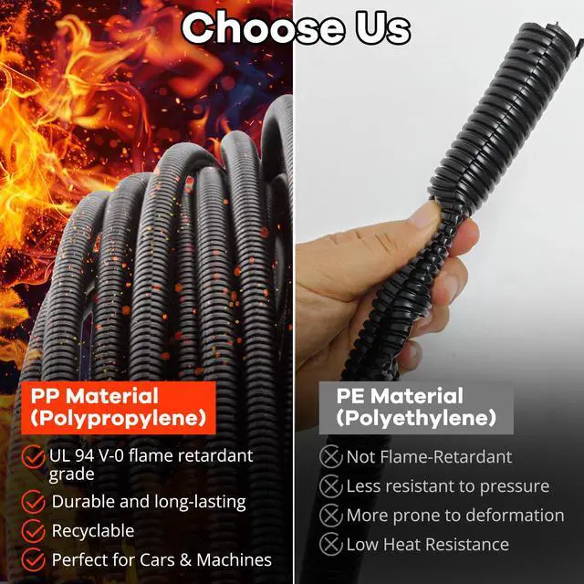 Alt view image 3 of 7 - 100 FT 1/4" Wire Loom Split Tubing Auto Wire Conduit | Flexible Cover