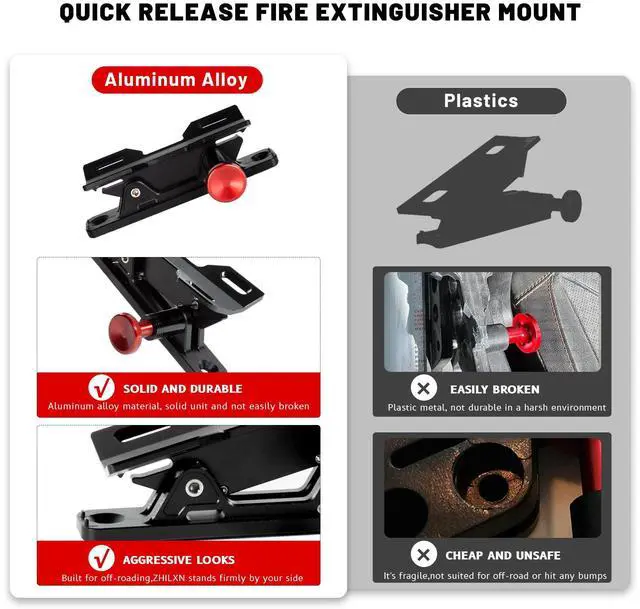 Alt view image 2 of 7 - Quick Release Fire Extinguisher Mount - Aluminum Adjustable UTV Roll Bar Fire Extinguisher Holder Mounting Bracket Compatible with Jeep Wrangler TJ JK JL JKU Polaris RZR Ranger Can-Am X3 Universal