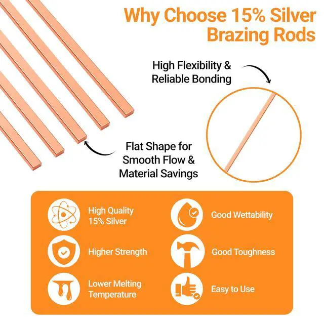 Alt view image 4 of 6 - 15pcs Brazing Rods AWS BCuP-5 15% Silver Solder Phos Copper Brazing Alloy Flat Welding Rods 0.050"x1/8"x10" for HVAC, Refrigeration, and Industrial Applications