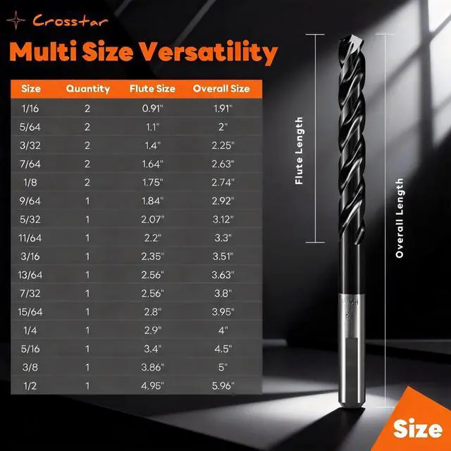 Alt view image 6 of 7 - M35 Cobalt Drill Bit Set for Hardened Metal & Stainless Steel - 21pcs Titanium Aluminum Nitride Coated (TiAlN), Three-Flute Design, 1/16"-1/2" Metal Drill Bits