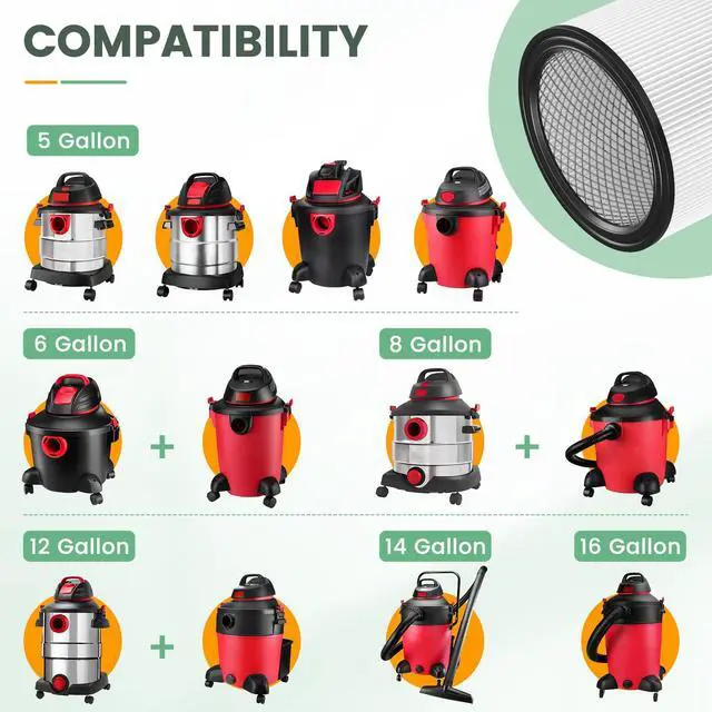 Alt view image 4 of 7 - 90304 Replacement Filter Kit for Shop Vac Cartridge Filter 90350 90304 | 90333 90585, Fits Most 5 Gallon and above Wet Dry Vacuum Cleaner (2+2+4+1)