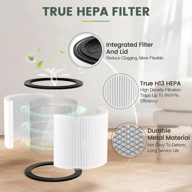 Alt view image 5 of 7 - 90304 Replacement Filter Kit for Shop Vac Cartridge Filter 90350 90304 | 90333 90585, Fits Most 5 Gallon and above Wet Dry Vacuum Cleaner (2+2+4+1)
