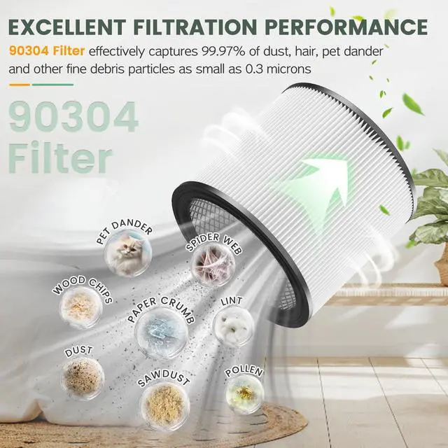 Alt view image 7 of 7 - 90304 Replacement Filter Kit for Shop Vac Cartridge Filter 90350 90304 | 90333 90585, Fits Most 5 Gallon and above Wet Dry Vacuum Cleaner (2+2+4+1)