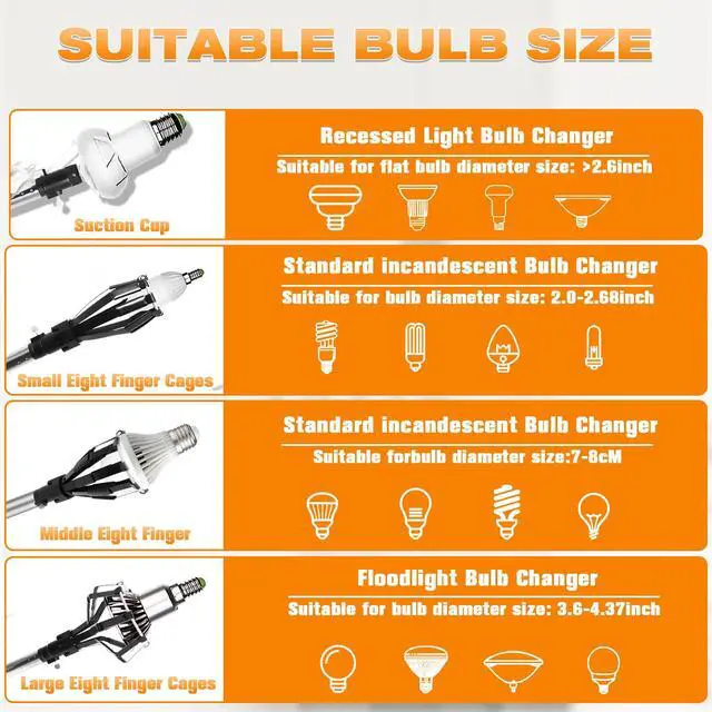 Alt view image 2 of 6 - 12FT Light Bulb Changer for High Ceilings with Suction Cup & 3 Baskets Cage | High Reach Light Bulb Removal Tools for Recessed Lights and Standard Bulbs, Aluminum Extension Pole