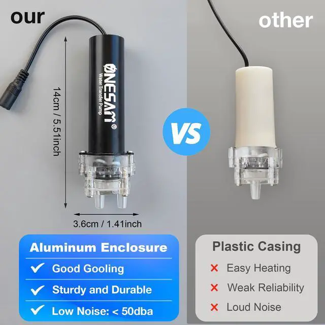 Alt view image 2 of 7 - Food Grade Electric Water Transfer Pump Siphon 110V 2LPM Adjustable Flow | Small Self-Priming Low-Noise Water Pump Kit 110-240V, Homebrew/Wine/Beer/Kombucha, Ice/Coffee/Water cooling, Cooking/Aquarium