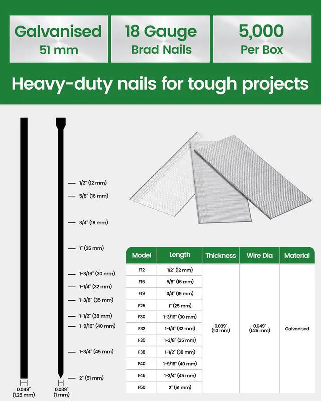 Alt view image 2 of 7 - 18 Gauge Brad Nails, 2-Inch 18GA Brad Nails, Galvanized Nail Gun Nails for Pneumatic, Electric Brad Nailer Gun (5,000 Counts)