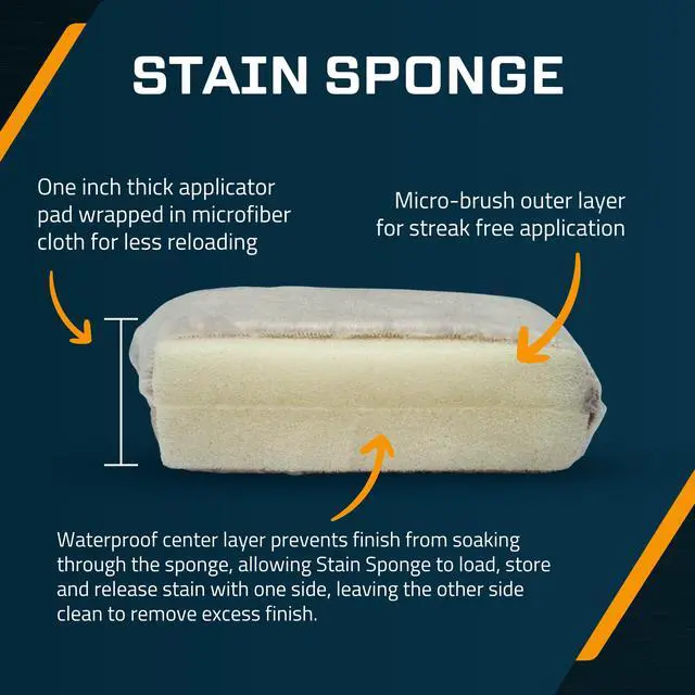 Alt view image 6 of 6 - MKRS Stain Sponges, Wood Finish Applicators, 4-Pack | Lint-free, snag-free, streak-free microfiber sponges for exterior posts, railings, interior trim, doors, and large surfaces