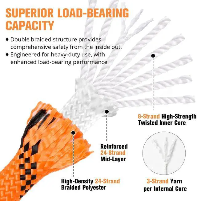 Alt view image 2 of 6 - Double Braided Arborist Rigging Rope - 3/8 in X 100 ft 48 Strands Rappelling Outdoor Pulling Heavy Duty Polyester Bull Rope for Swing Tree Work Camping Rescue Hiking - Orange