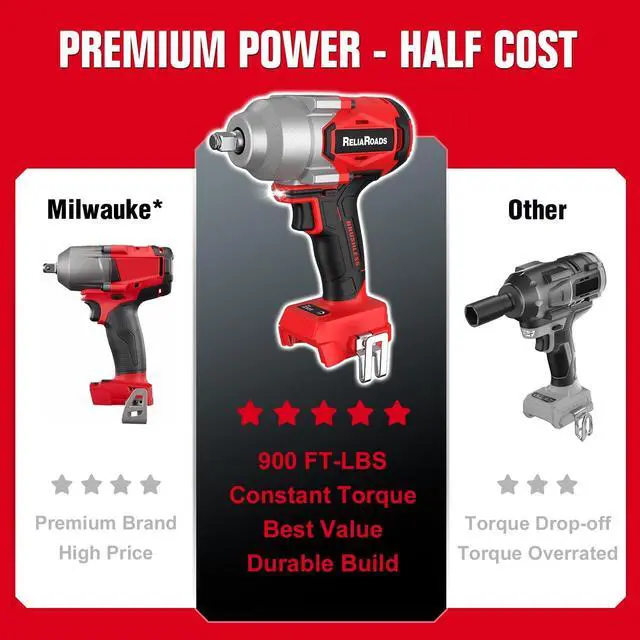 Alt view image 2 of 6 - 900 Ft-lbs Cordless Impact Wrench, 1/2 Inch Impact Gun Compatible MilWauke 18V Battery, Brushless Constant High Torque Impact Driver with 3 Speed, Tool Only (No Battery Included)