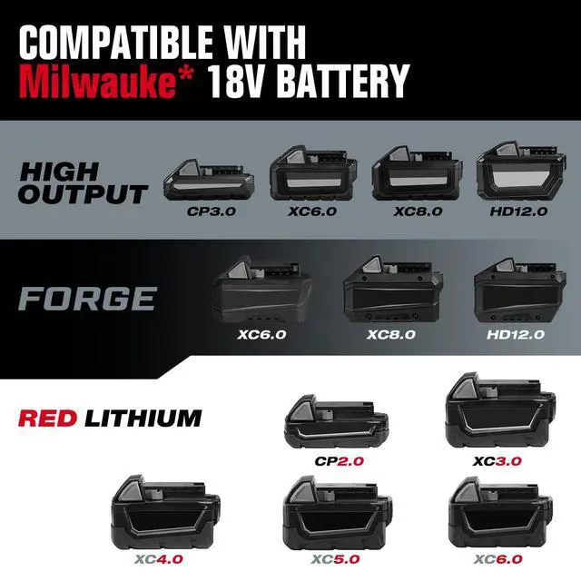 Alt view image 4 of 6 - 900 Ft-lbs Cordless Impact Wrench, 1/2 Inch Impact Gun Compatible MilWauke 18V Battery, Brushless Constant High Torque Impact Driver with 3 Speed, Tool Only (No Battery Included)