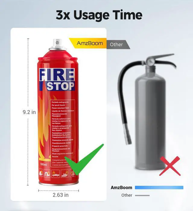 Alt view image 4 of 6 - Fire Extinguisher 2-Pack with Mounting Bracket for Home, Kitchen, Car, Grill - Portable Small A, B, C, K Fire Extinguisher - 8-in-1 - Prevents Reignition