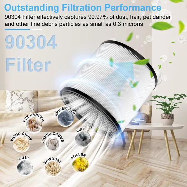 Alt view image 4 of 4 - Replacement Filter Compatible with Shop-Vac 90350 90304 90333 Replacement fits most Wet/Dry Vacuum 5 Gallon and above (1)