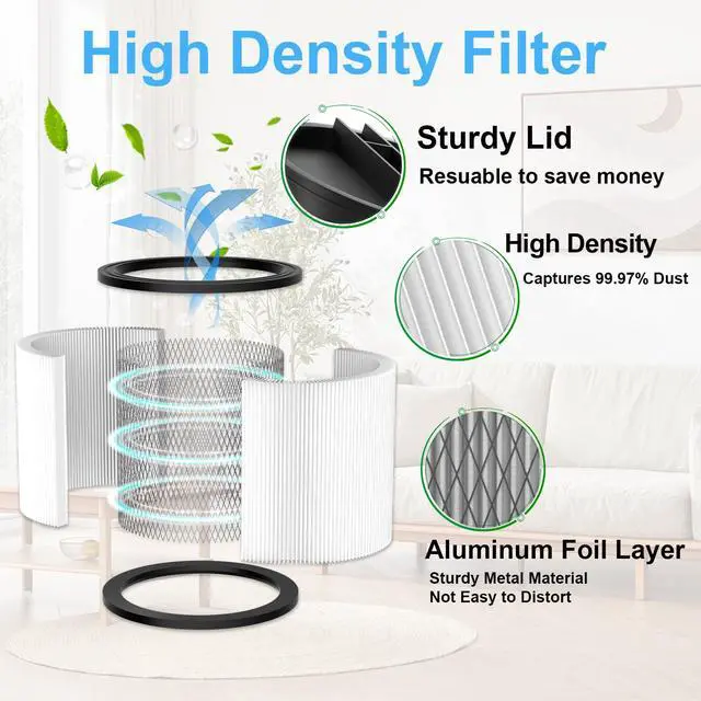Alt view image 3 of 4 - Replacement Filter Compatible with Shop-Vac 90350 90304 90333 Replacement fits most Wet/Dry Vacuum 5 Gallon and above (1)
