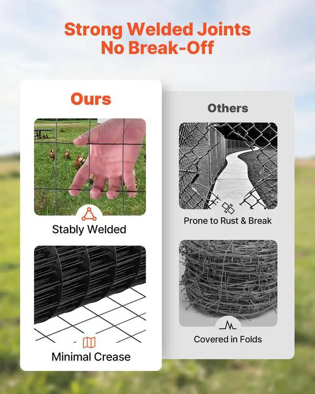 Alt view image 5 of 7 - Hardware Cloth 36 in x 25 ft, 2 x 3 in Mesh 16 Gauge Galvanized Wire Mesh Roll, Weather-Resistant Vinyl Coated Chicken Wire Fencing, Heavy Duty Welded Garden Plant Fencing for Rabbit Cage Snake