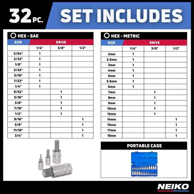 Alt view image 5 of 5 - 10288A Allen Hex Bit Socket Set, 32 Piece SAE and Metric Allen Socket Set, Allen Head Hex Key Socket Set Made with S2 Steel