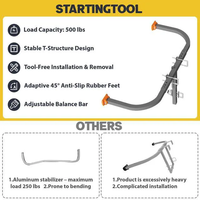 Alt view image 6 of 7 - Ladder Stabilizer, Extension Ladder Stabilizer for Roof, Adjustable Ladder Standoff Attachment for Gutters, Windows, Heavy-Duty Steel Ladder Stabilizers Support