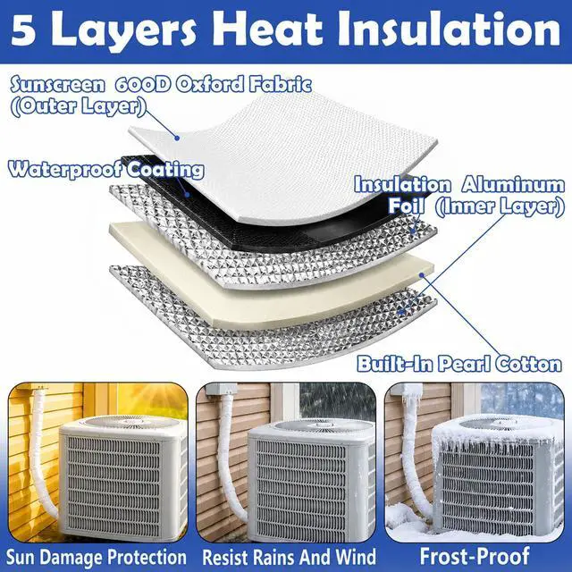 Alt view image 7 of 7 - 5-Layer HVAC Copper Pipe Insulation Cover, Outdoor AC Pipe Insulation Cover | 72" x10.2" 600D Oxford Flexible Copper Line Insulation Sleeve for Central Air Conditioning Mini Splits, White Gray