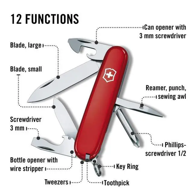 Alt view image 4 of 6 - Tinker Swiss Army Knife Multipurpose Pocketknife