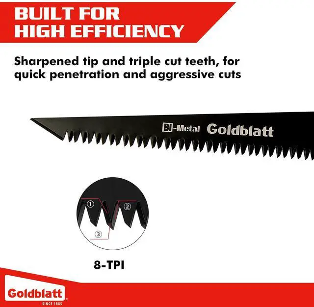 Alt view image 4 of 7 - Folding Drywall Saw, 5-Inch Jab Saw for Wallboard, Plywood & PVC | Foldable 5-Inch Blade, Bi-Metal Blade, 8 TPI Triple-Ground Teeth, Faster Cutting, Sharp & Clean Cuts, Soft Grip Handle