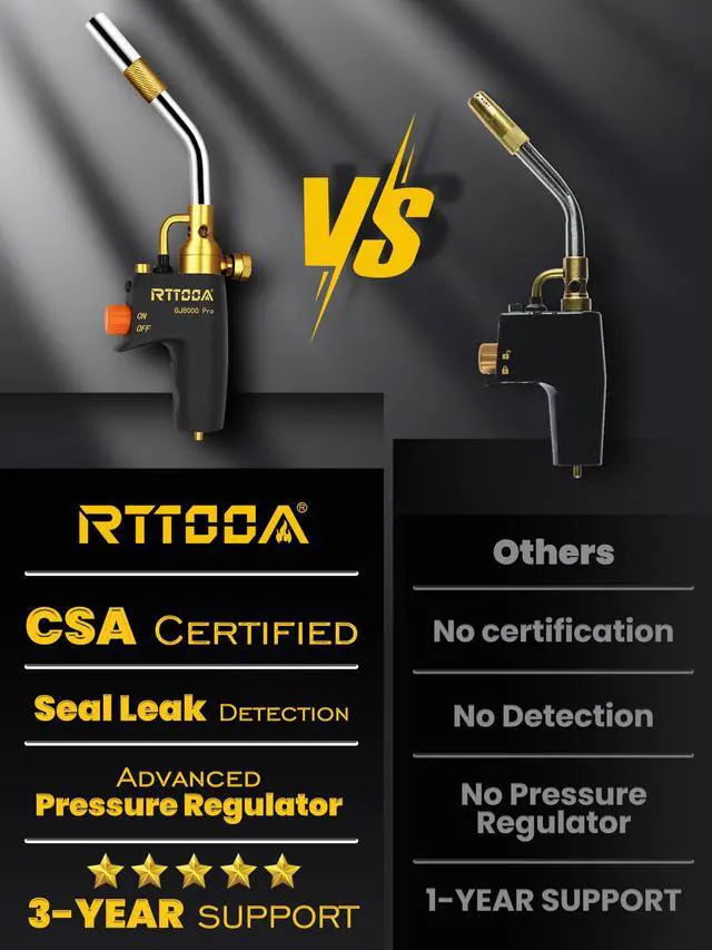 Alt view image 5 of 6 - Propane Torch Head, GJ-8000pro High Intensity Torch Head, Trigger Start Gas Torch Kit for Propane, Pencil Flame Welding Torch Fuel by Mapp/Map/Propane, Soldering, CookingCSA Certified)