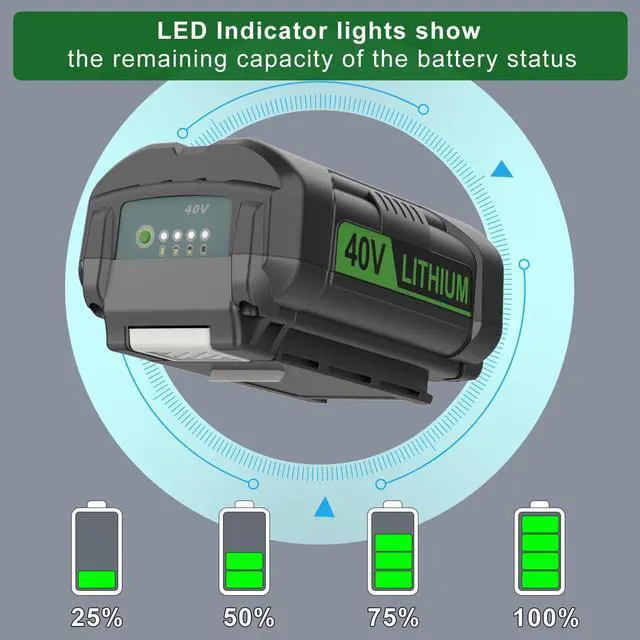Alt view image 5 of 7 - 40V 6.0Ah Replacement for Ryobi 40V Battery Compatible with Ryobi Battery 40 Volt OP4026 OP40601 OP4050A OP4040 OP4030 OP4050