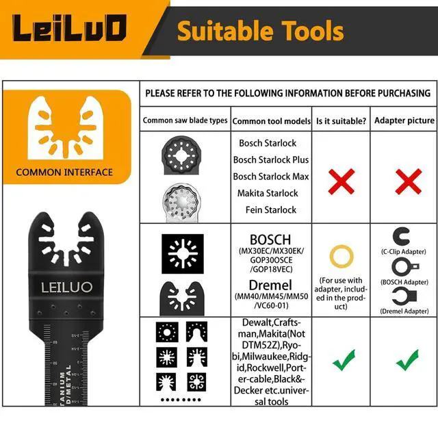 Alt view image 2 of 7 - 158Pcs Multitool Blades Kit, Oscillating Tool Blades & Saw Blades | Multi Tool Blades & Accessories Set, Cut & Sand Wood Metal Nails, Compatible with DeWalt Makita Milwaukee Dremel & More