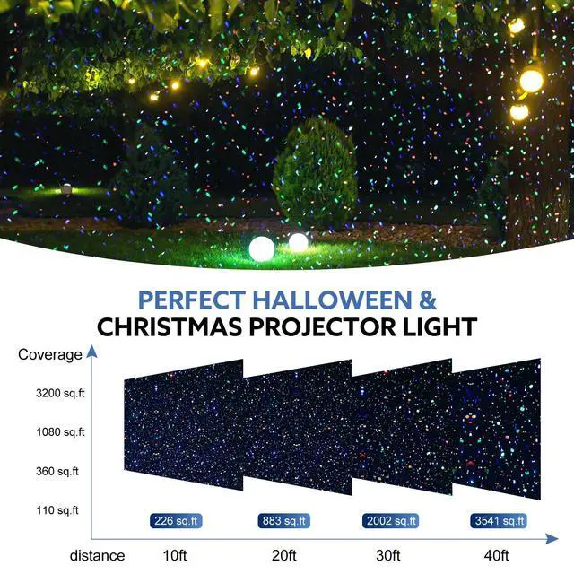 Alt view image 2 of 7 - Outdoor RGB Laser Projector Lights 3 Color Starry Sky Firefly Effect | IP65 Moving Projection Light with Remote for Christmas Halloween Parties, Garden, Yard, New Year Holiday Landscape Decor