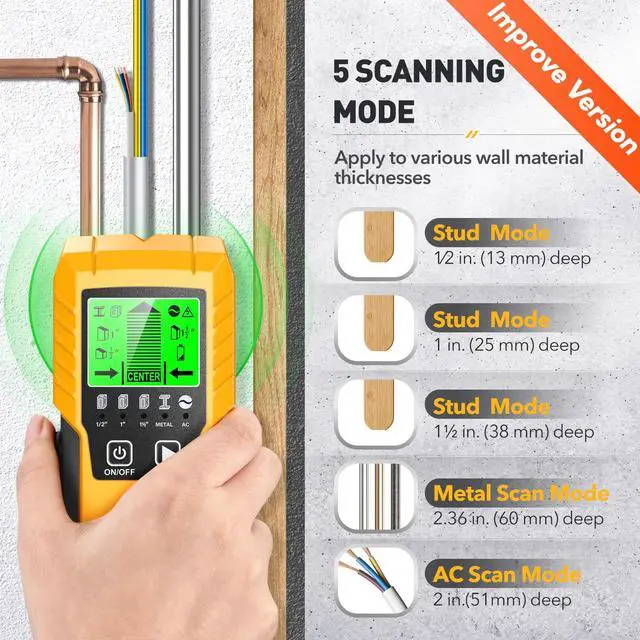 Alt view image 4 of 7 - Stud Finder Wall Scanner Detector with Wood Metal AC Wire Detection | 5 in 1 Beam Finder with LCD Display, Edge and Center Detection for Wood, Metal, Live AC Wire, Drywall, Framing, Pipe & Joists