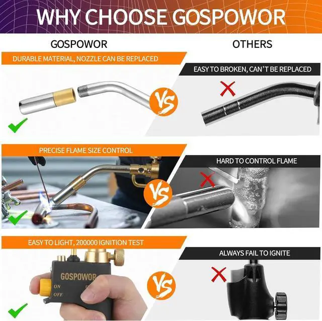 Alt view image 4 of 5 - High Intensity Propane Torch Head with Hose & Cylinder Clip, Gas Torch Head Fuel by Propane,MAPP, Blow Torch Welding Torch, Trigger Start torch lighter(Fuel Not Included)