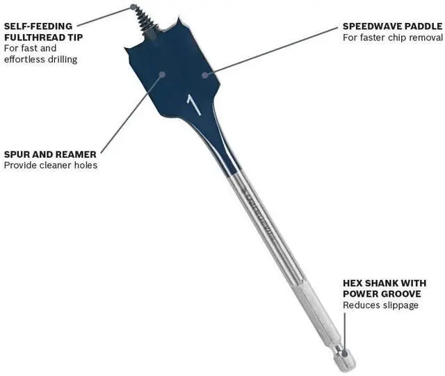 Alt view image 2 of 7 - Bosch DSB5013P 13-Piece Spade Drill Bit Set Universally Compatible