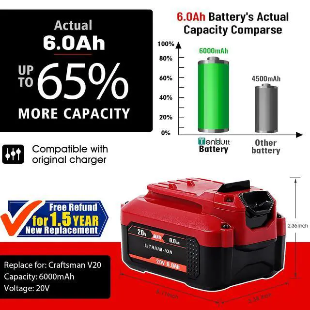 Alt view image 2 of 7 - Upgrade 2Pack 20V 6.0Ah Replacement Battery for Craftsman 20V Battery V20 Lithium ion for CMCB205 CMCB204 CMCB206 CMCB202 CMCB201 20V Cordless Power Tools Craftsman 20V Battery