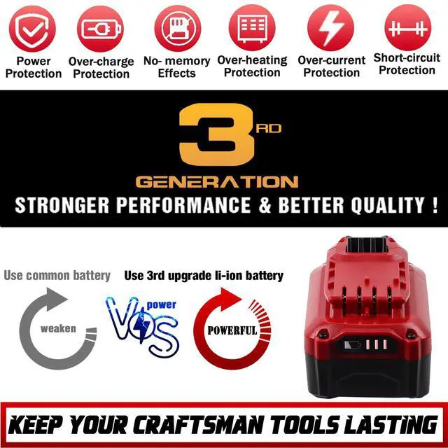 Alt view image 6 of 7 - Upgrade 2Pack 20V 6.0Ah Replacement Battery for Craftsman 20V Battery V20 Lithium ion for CMCB205 CMCB204 CMCB206 CMCB202 CMCB201 20V Cordless Power Tools Craftsman 20V Battery