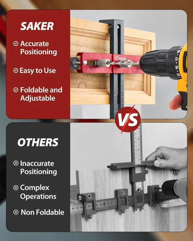 Alt view image 2 of 7 - Cabinet Hardware Jig, Cabinet Handle Doweling Template Tool | Cabinet Handle Jig for Knobs and Pull, Adjustable Self Centering Punch Locator Precise Woodworking Drill Guide