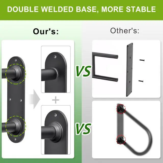 Alt view image 4 of 7 - Heavy Duty Wall Mount Handrails for Indoor Outdoor 1-2 Steps | 1 Pack U-Shaped Non-Slip Grab Bars, Double Full Weld Structure, Stable Safety Railings, Ideal for Porch, Garage, Garden Stair