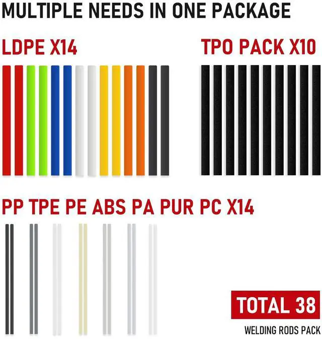 Alt view image 5 of 6 - 2-in-1 Plastic Welder, 1000PCS Hot Stapler Repair Kit | Soldering Iron, Repair for Automotive Car Bumper DIY, Patent Number D1052628