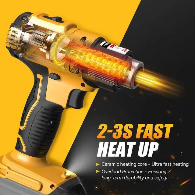 Alt view image 3 of 7 - Cordless Heat Gun Compatible with Dewalt 20v Battery (Tool Only), 350W Fast Heating Soldering Hot Air Gun 122-1022 Variable Temperature Control with 5 Nozzles for DIY Craft, Shrink Tubing